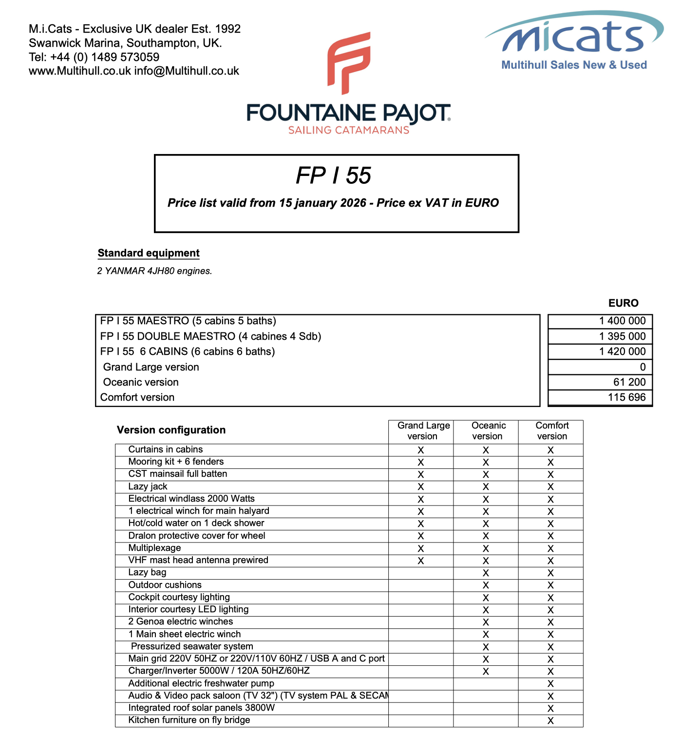 Fountaine Pajot 55 Price, Spec, Inventory 