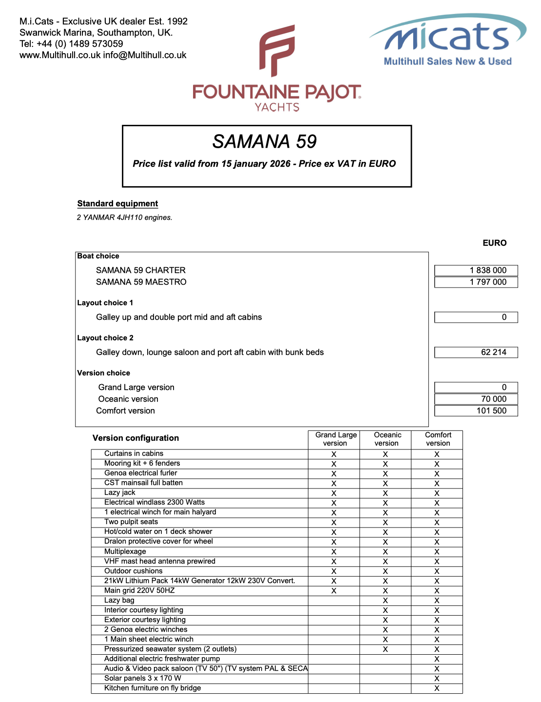 Samana 59 Price, Spec, Inventory