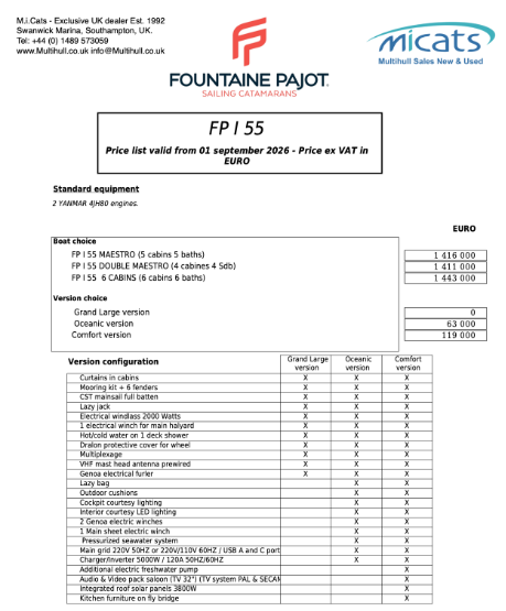 Fountaine Pajot 55 Price, Spec, Inventory 
