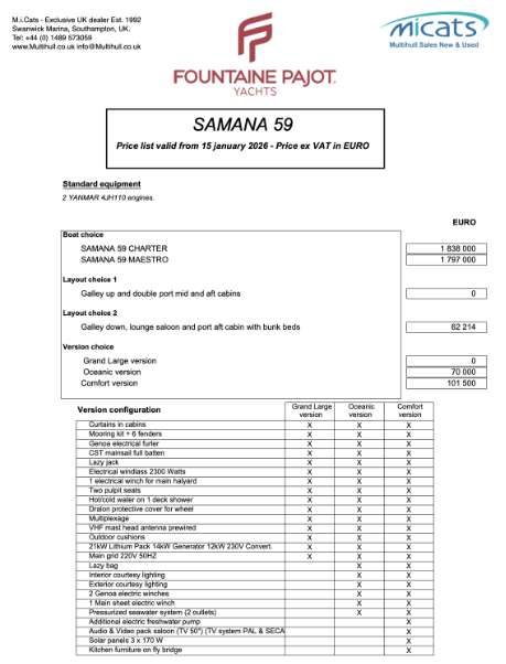 Samana 59 Price, Spec, Inventory