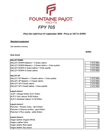 Fountaine Pajot FPY 70S Price Euro